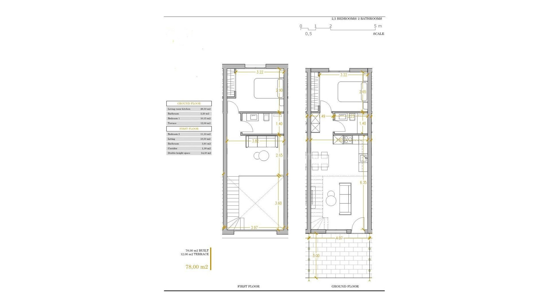 New Build - Radhus -
Orihuela Costa - Villamartin