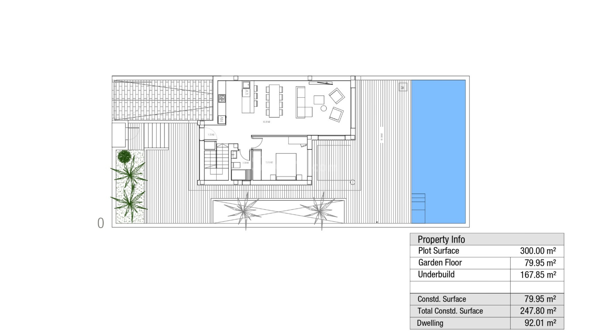 New Build - Villa -
Ciudad Quesada - La Marquesa Golf