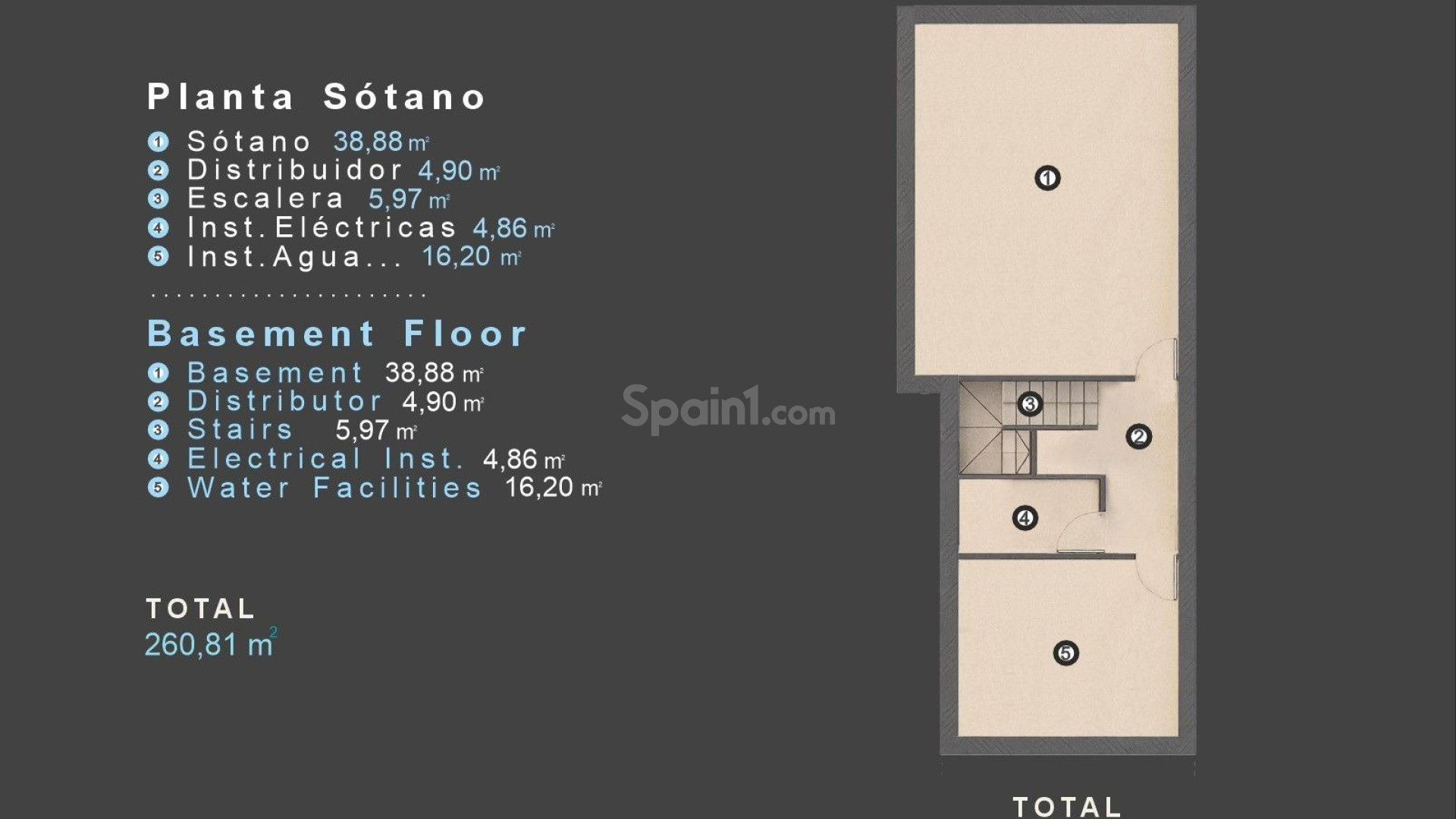 Nueva construcción  - Villa -
Orihuela Costa - Villamartin