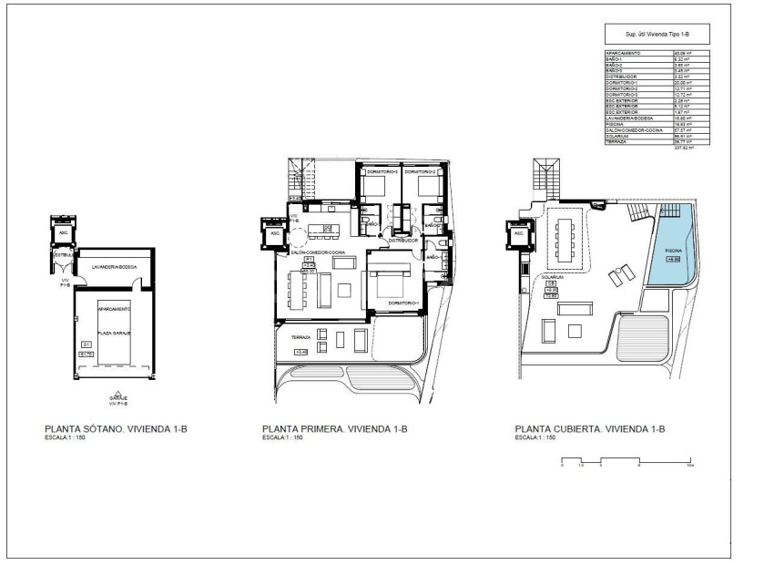 Nybygg - Penthouse -
Marbella - Cabopino