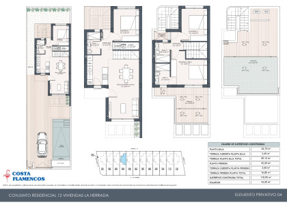 Resale - Villa -
Los Montesinos - La Herrada
